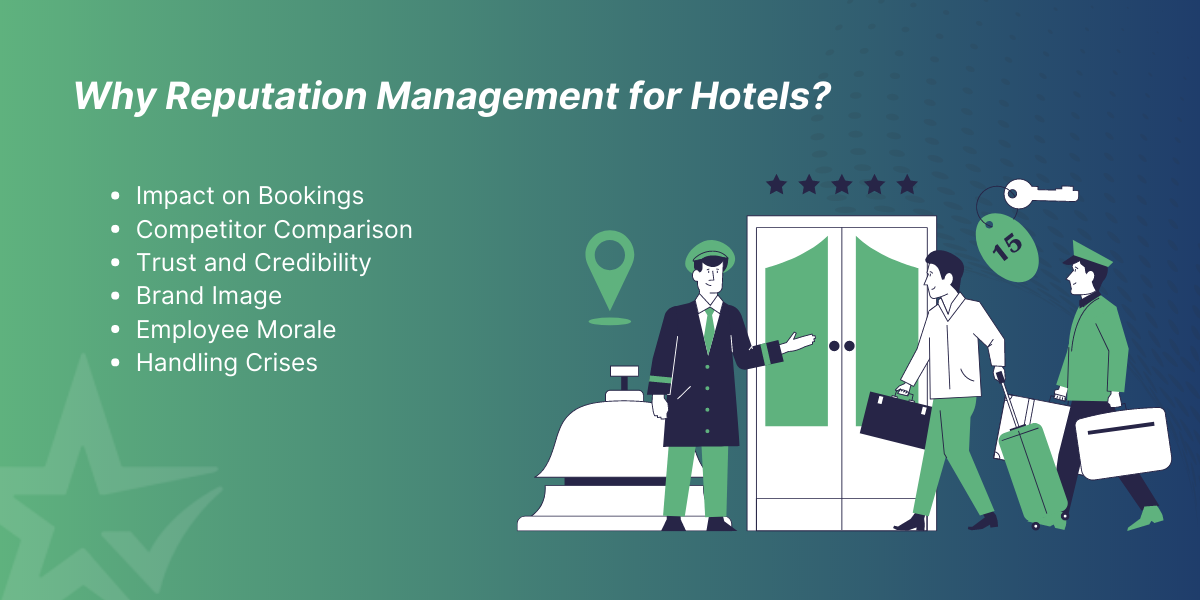 Why reputation management for hotels