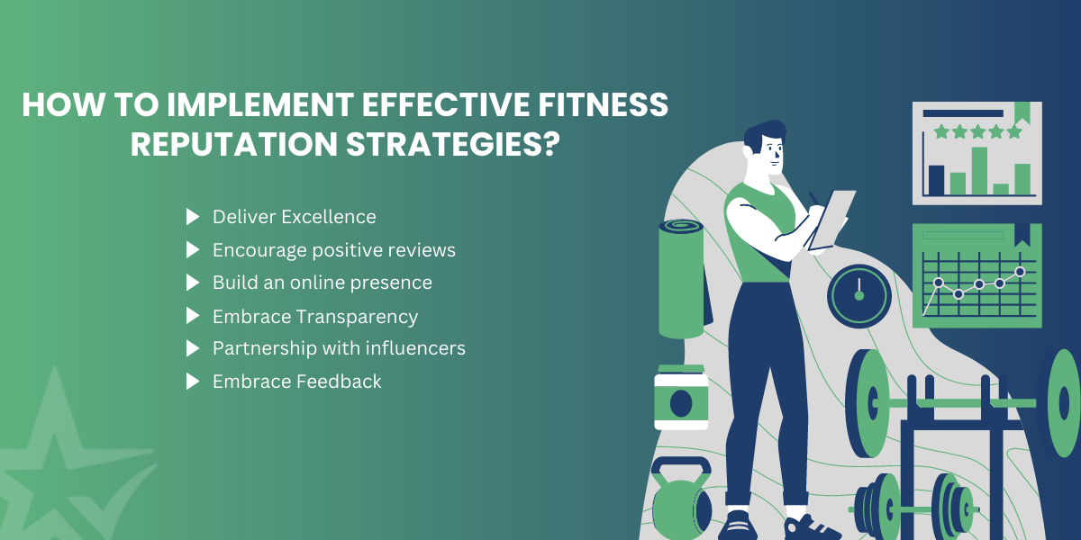 strategies for fitness reputation