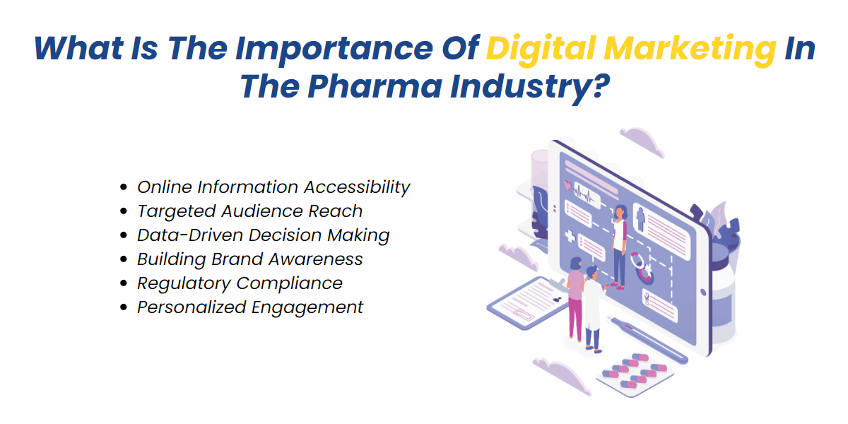 importance of digital marketing in pharma industry